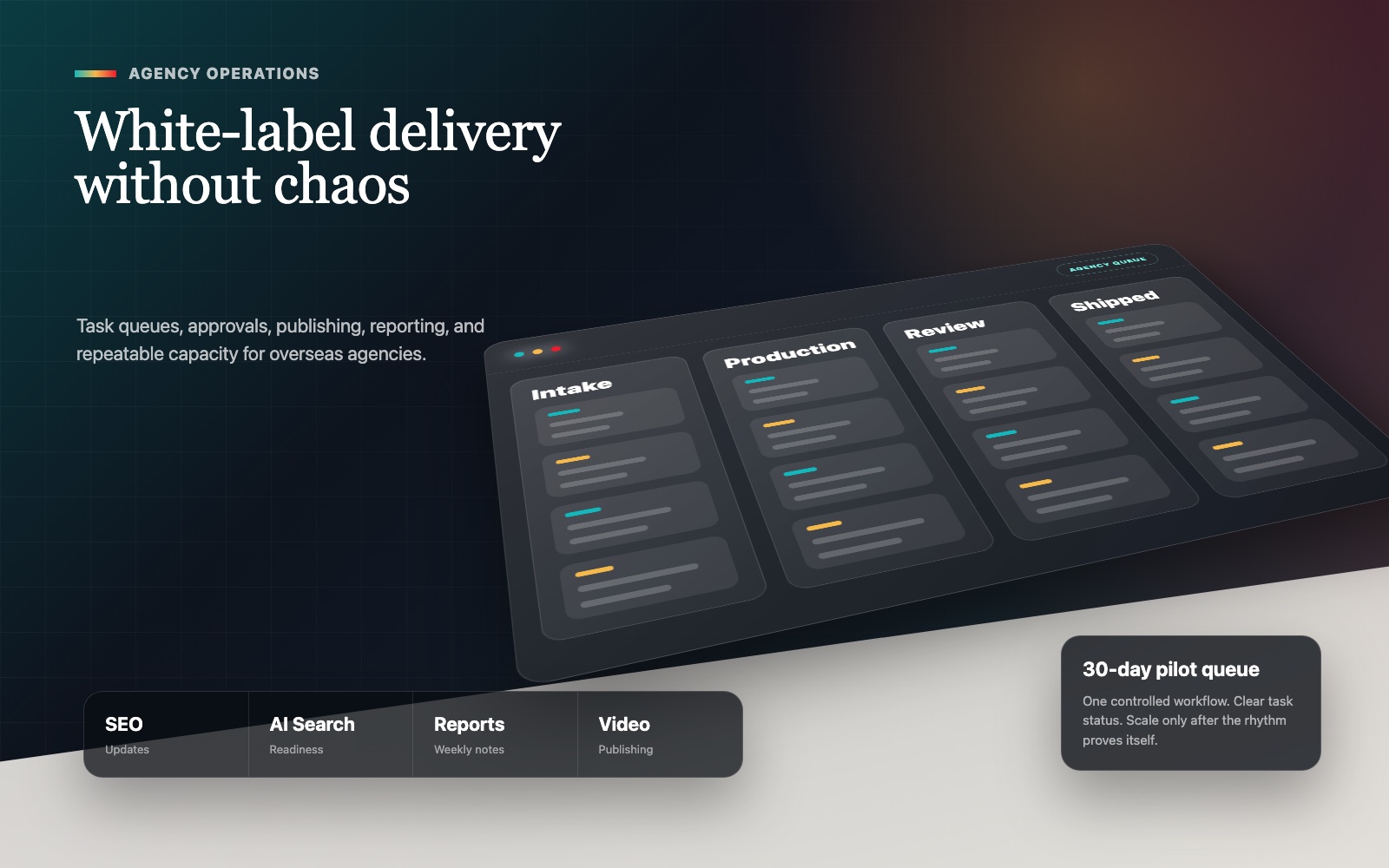 Agency delivery workflow showing task queue, approvals, production, and reporting